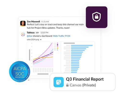 A channel and canvas are covered with locks to show how customer data is protected in Slack.